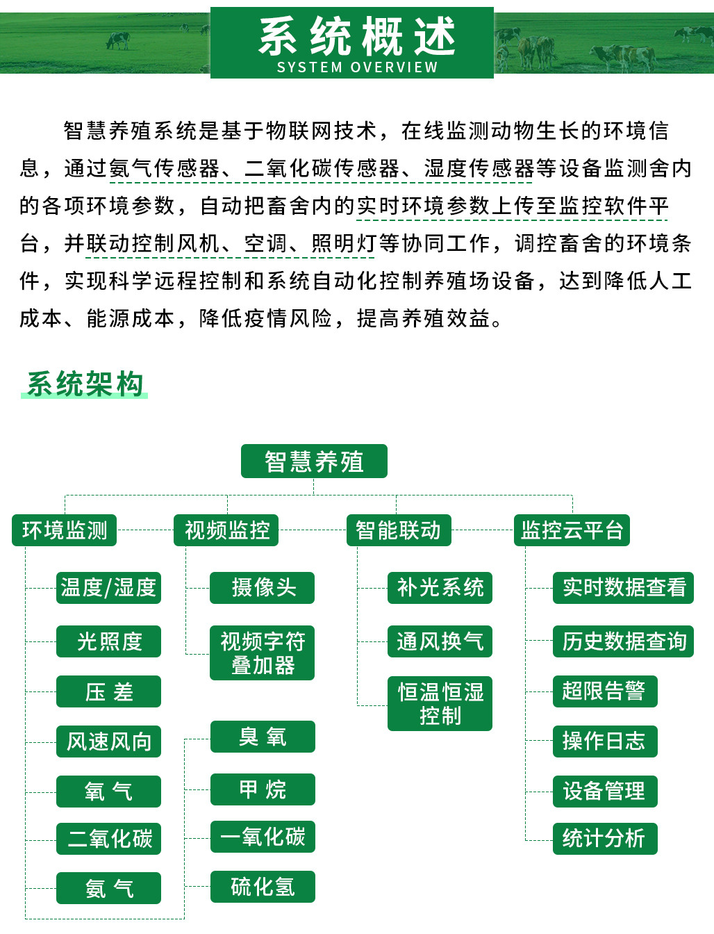 智慧養(yǎng)殖_02.jpg