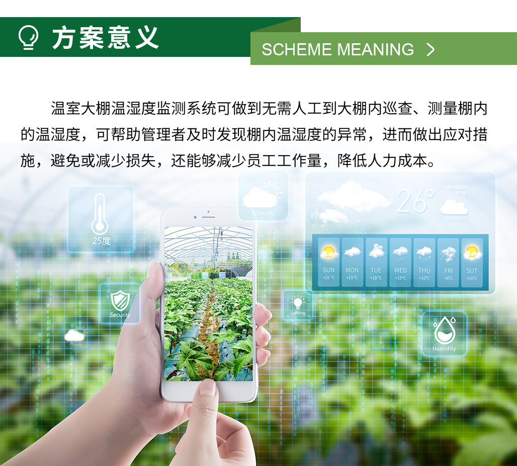 智慧大棚溫濕度監測_07.jpg