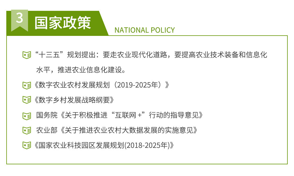 1641353189939753.jpg 智慧農(nóng)業(yè)整體解決方案_03.jpg