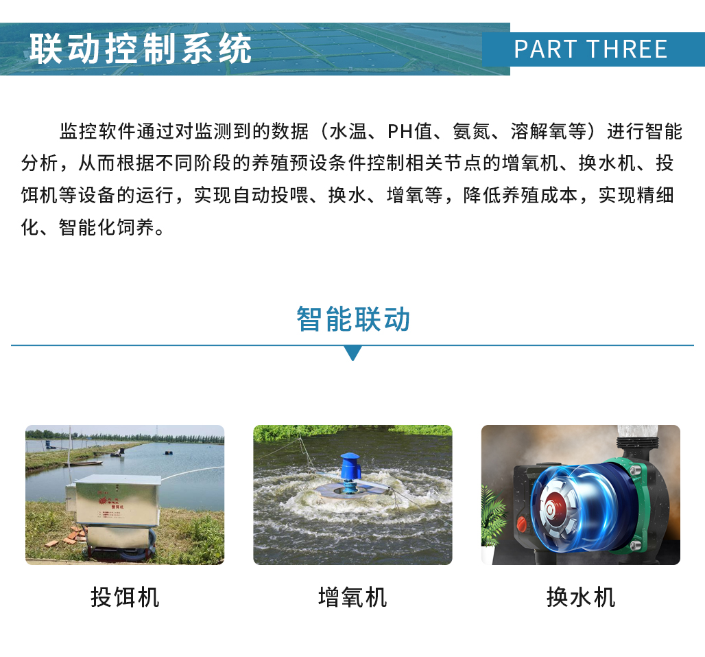 智慧水產養殖_05.jpg