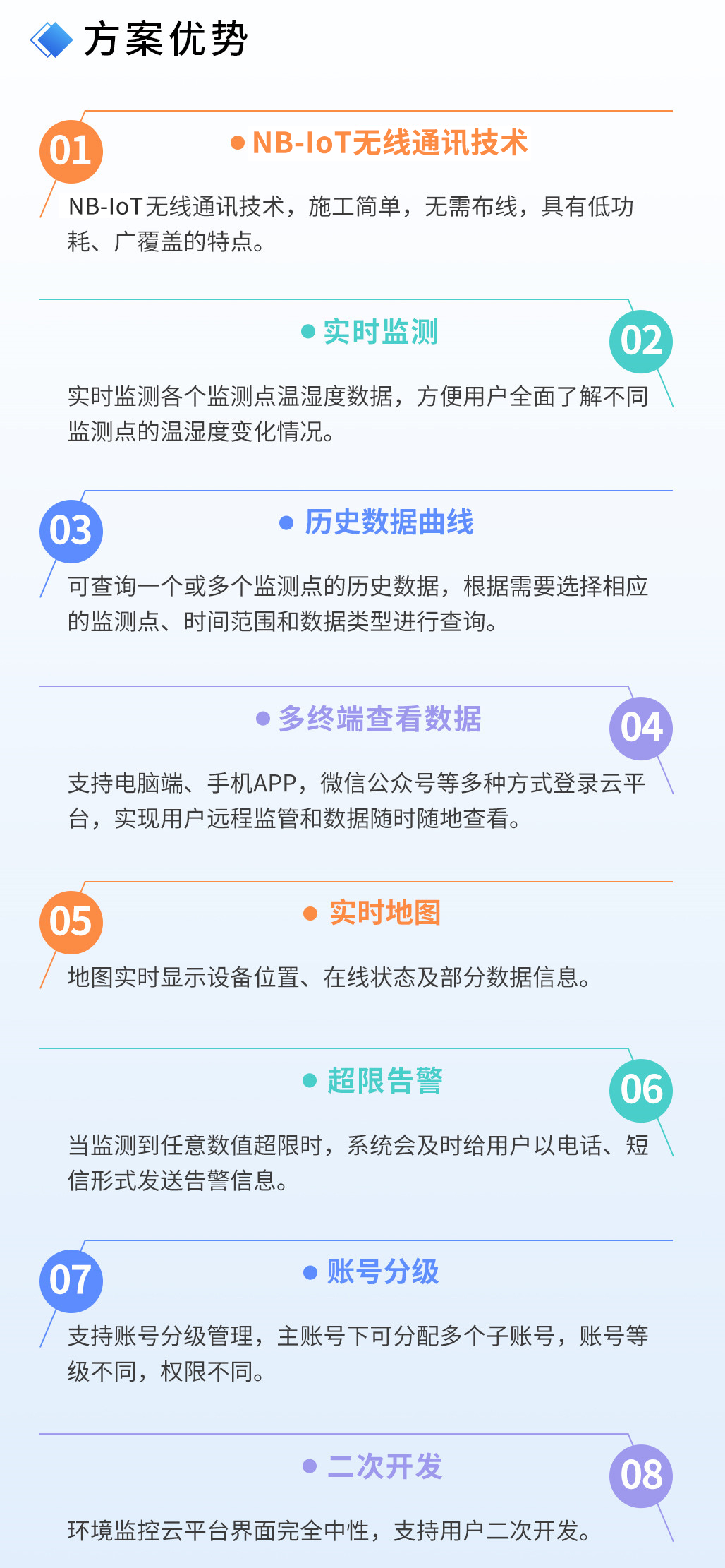 NB型溫濕度監測系統-1.jpg