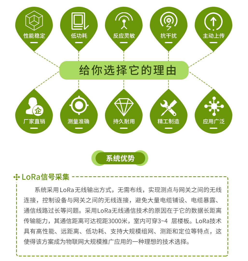 7-溫室大棚智能無(wú)線控制系統(tǒng).jpg 7-溫室大棚智能無(wú)線控制系統(tǒng).jpg