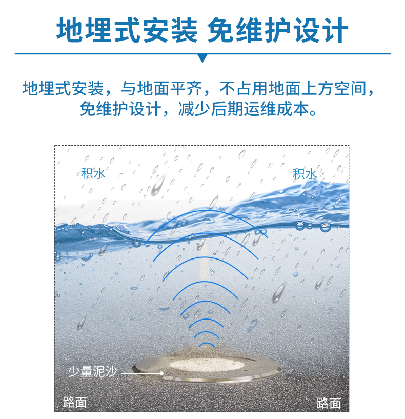 地埋式積水監(jiān)測--nb型_06.jpg