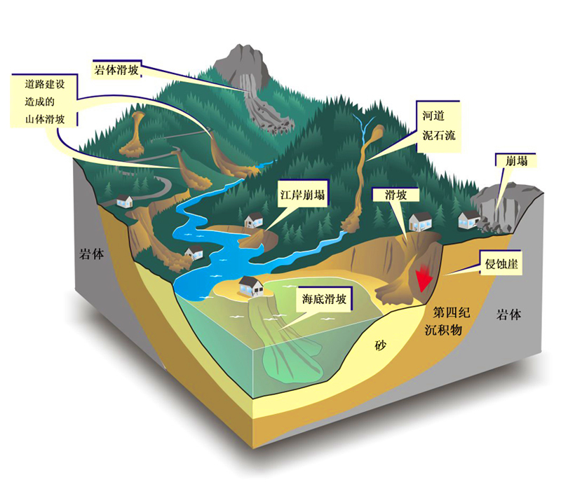 地質災害_03.jpg