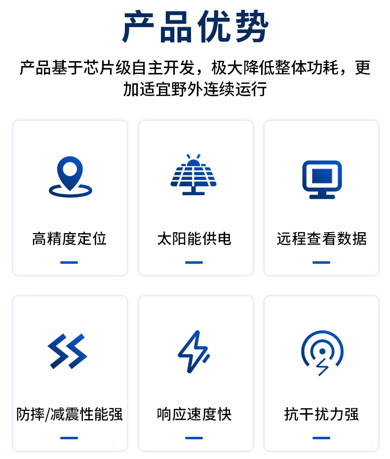 高精度GNSS位移監(jiān)測(cè)0828_02.jpg 高精度GNSS位移監(jiān)測(cè)0828_02.jpg