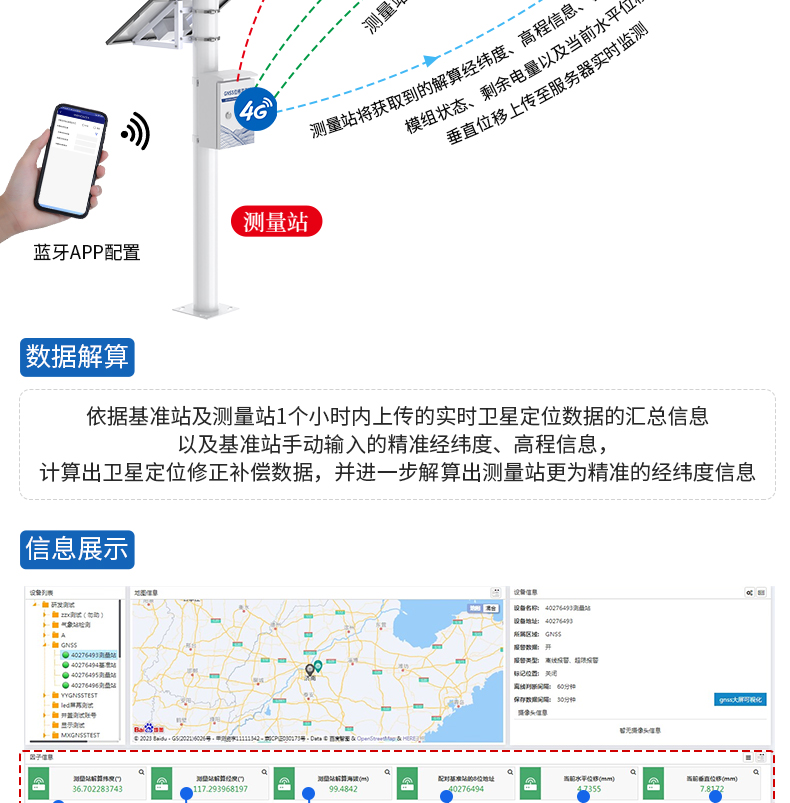高精度GNSS位移監(jiān)測(cè)0828_07.jpg 高精度GNSS位移監(jiān)測(cè)0828_07.jpg