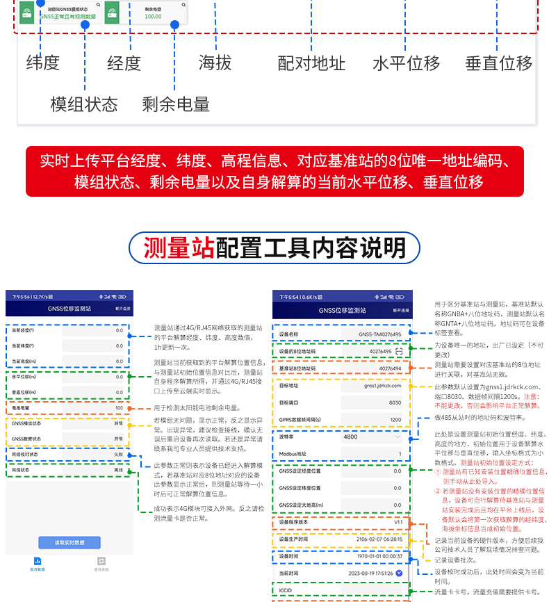 高精度GNSS位移監(jiān)測(cè)0828_08.jpg 高精度GNSS位移監(jiān)測(cè)0828_08.jpg