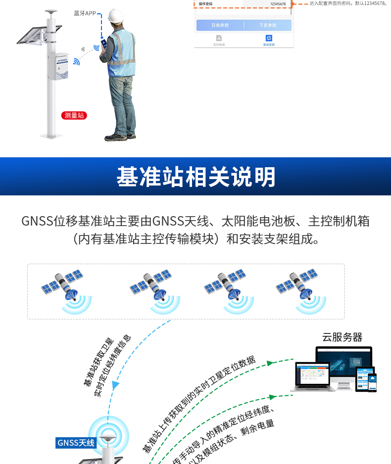 高精度GNSS位移監(jiān)測(cè)0828_09.jpg 高精度GNSS位移監(jiān)測(cè)0828_09.jpg