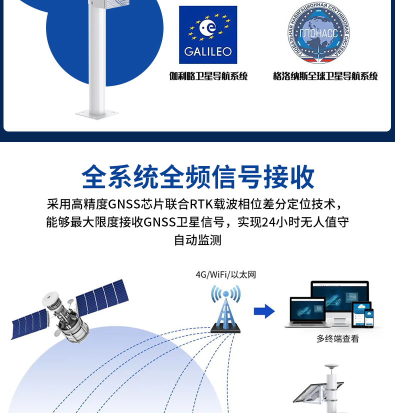 高精度GNSS位移監(jiān)測(cè)0828_16.jpg 高精度GNSS位移監(jiān)測(cè)0828_16.jpg