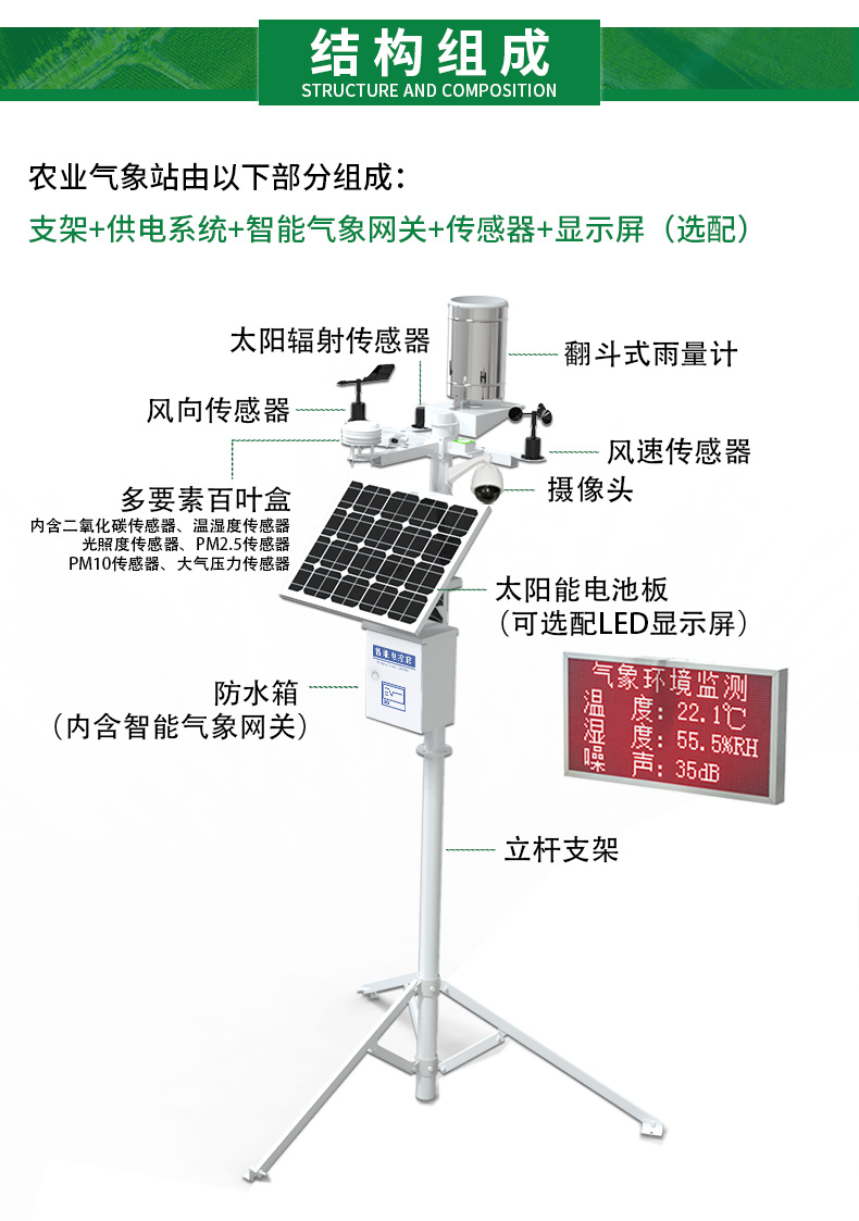 農(nóng)業(yè)氣象站_05.jpg 農(nóng)業(yè)氣象站_05.jpg