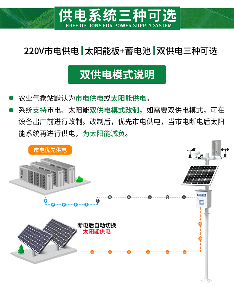 農(nóng)業(yè)氣象站_09.jpg 農(nóng)業(yè)氣象站_09.jpg